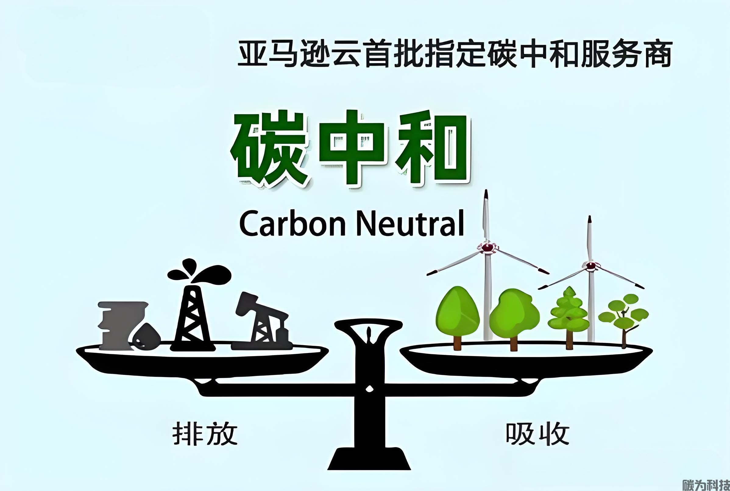 如何查询亚马逊上哪些产品已经获得碳中和认证(图1)