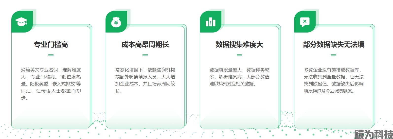 2024年：欧盟碳关税CBAM来了！企业如何应对碳边境调节机制呢？(图4)